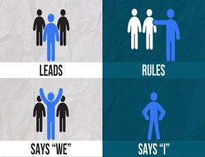 10 Different Traits of a Leader and a Boss