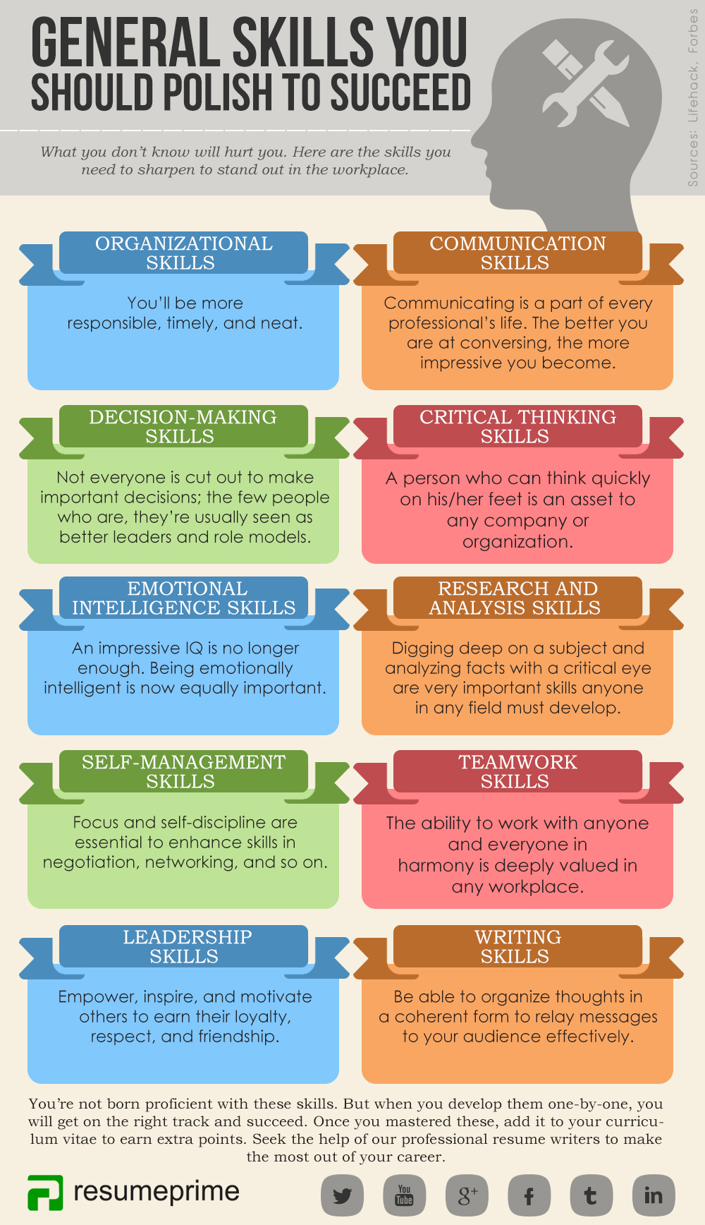 General Job Skills You Should Polish To Succeed Infographic 