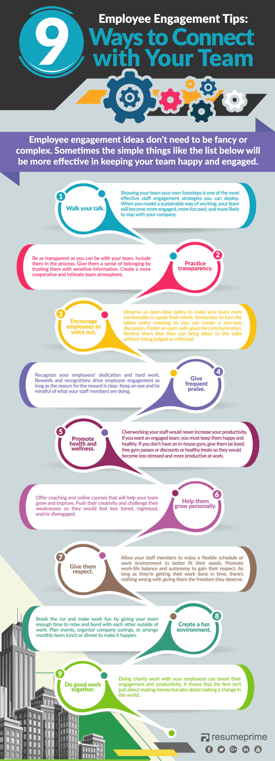 Employee Engagement Ideas and Ways to Connect with Your Team - Infographic - Resume Prime